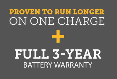 PROVEN TO RUN LONGER ON ONE CHARGE.FULL 3-YEAR BATTERY WARRANTY