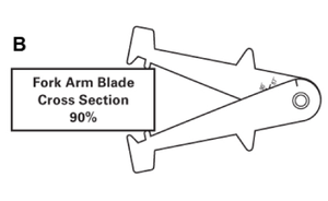 caliper-90b