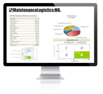 Sample MX Report Screen