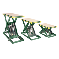 Southworth Lift Tables