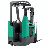 Stand-Up Counterbalance